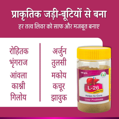 Asthma Powder - Churna for Asthma, Cough, Breathlessness & Lung Cleansing | Herbal Respiratory Support |